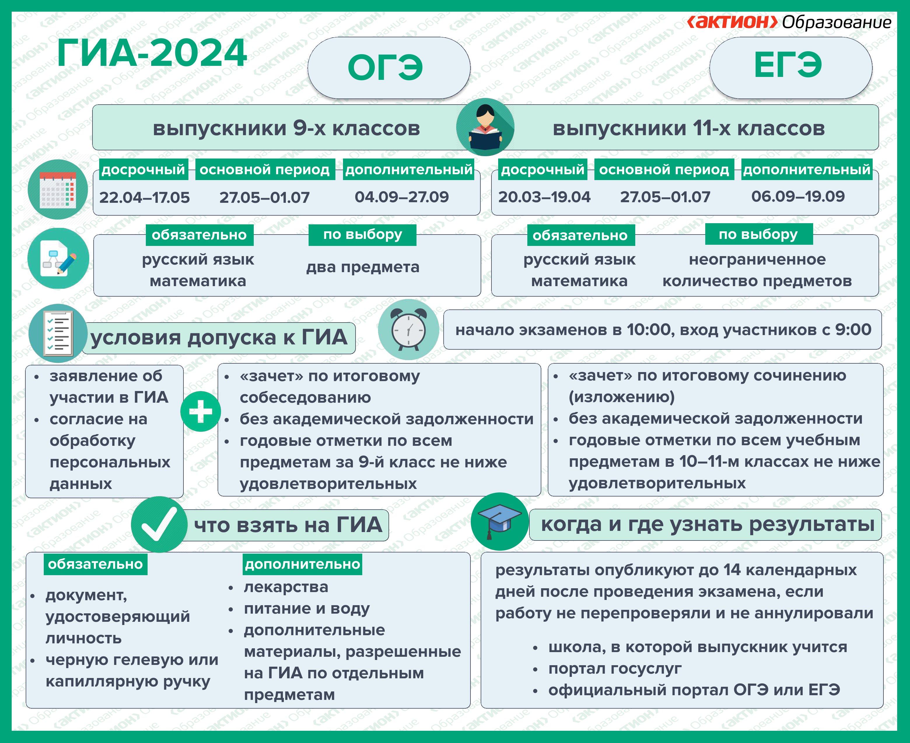 Плакат ГИА 2024 compressed 0