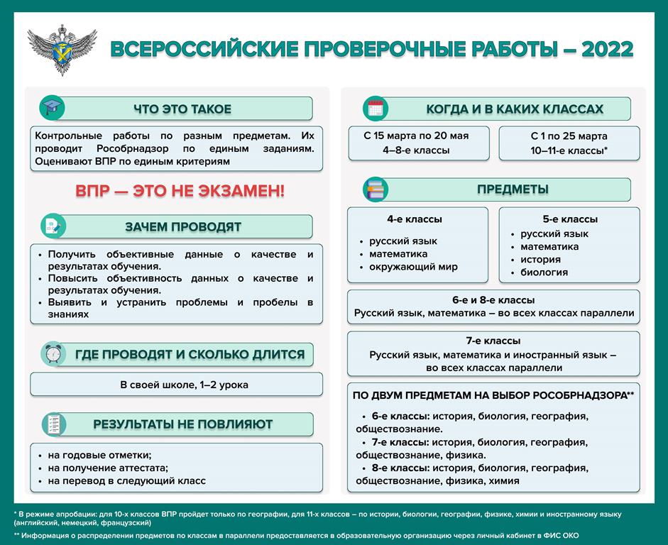 плакат впр 001